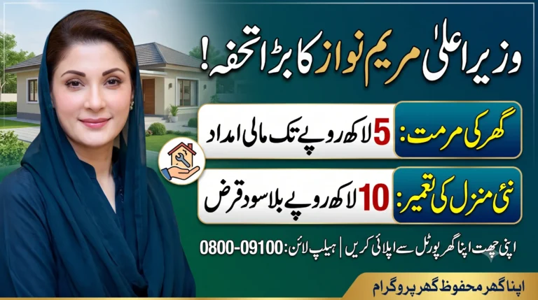 Apna Ghar Mehfooz Ghar Program Loan Details and Registration Process