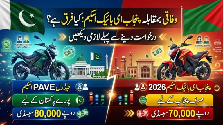 Federal vs Punjab E-Bike Scheme 2026: What's the Difference?