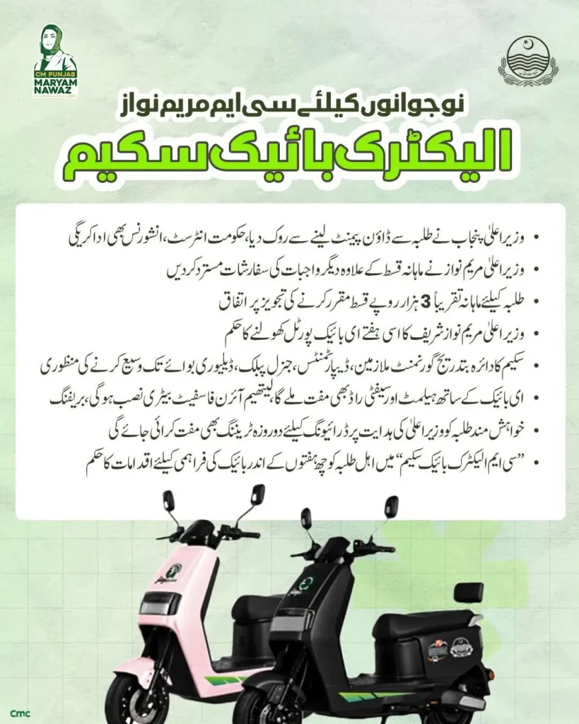 CM Punjab E Bike Scheme 2026 Complete Guide