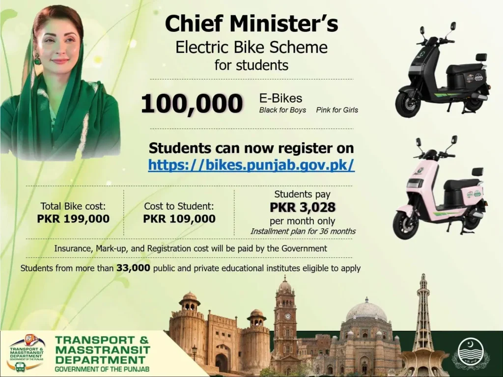 CM Punjab E Bike Scheme Phase 2 2026 Info Graphi