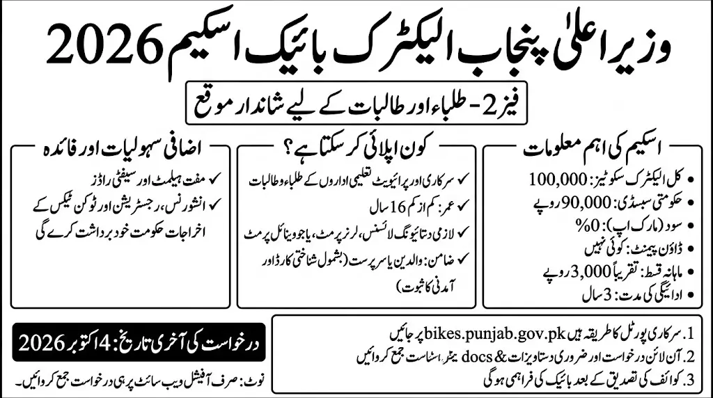 CM Punjab Electric Bike Scheme 2026 Applications Open For 100,000 Students - Phase 2 Detail Info Graphi