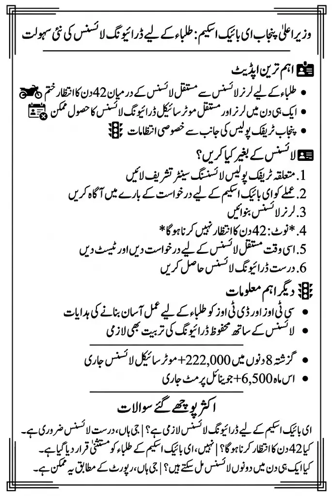 New Update! CM Punjab E-Bike Scheme Phase 2 Announces New Driving License Facility For Students
