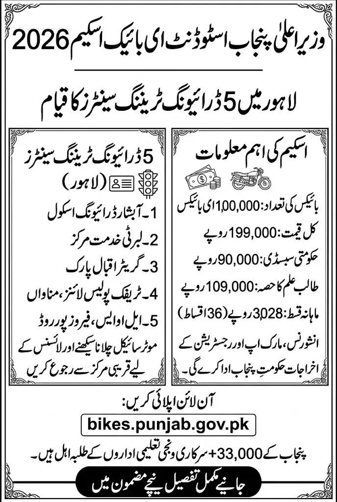 Punjab Govt Established 5 Driving Training Center For CM Student E-Bike Scheme Applicants 2026 - Detail Inside