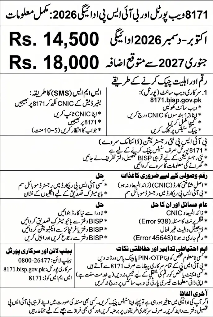  Web Portal 8171 — BISP CNIC Check October 2026 Payment Guide Info Graphi Image